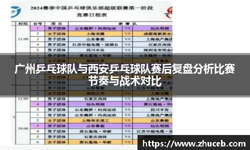 广州乒乓球队与西安乒乓球队赛后复盘分析比赛节奏与战术对比
