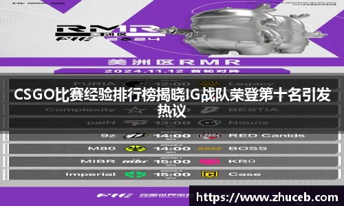 CSGO比赛经验排行榜揭晓IG战队荣登第十名引发热议