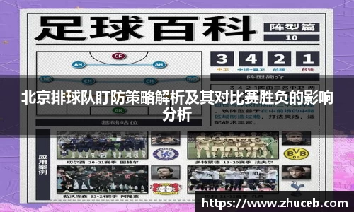北京排球队盯防策略解析及其对比赛胜负的影响分析