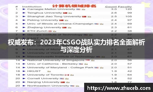权威发布:2023年CSGO战队实力排名全面解析与深度分析