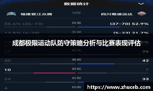 成都极限运动队防守策略分析与比赛表现评估