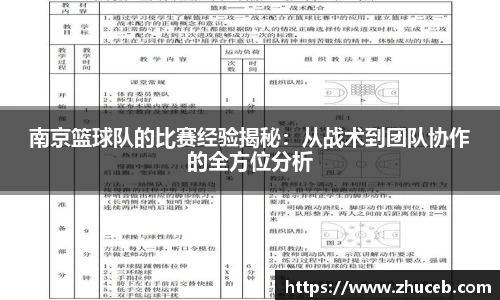 南京篮球队的比赛经验揭秘：从战术到团队协作的全方位分析