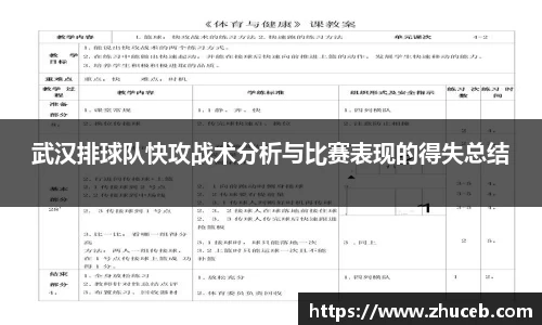 武汉排球队快攻战术分析与比赛表现的得失总结