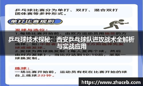 乒乓球技术探秘:西安乒乓球队进攻战术全解析与实战应用