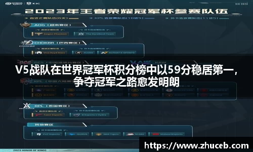 V5战队在世界冠军杯积分榜中以59分稳居第一,争夺冠军之路愈发明朗