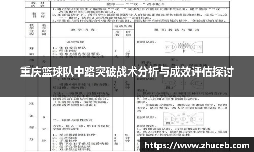 重庆篮球队中路突破战术分析与成效评估探讨