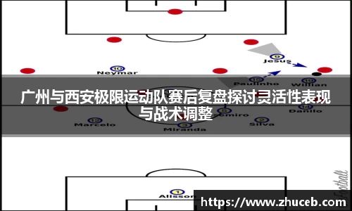 广州与西安极限运动队赛后复盘探讨灵活性表现与战术调整