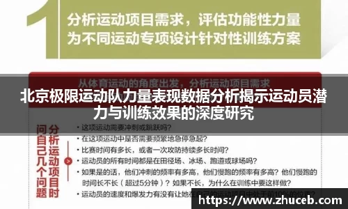 北京极限运动队力量表现数据分析揭示运动员潜力与训练效果的深度研究