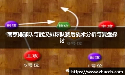 南京排球队与武汉排球队赛后战术分析与复盘探讨