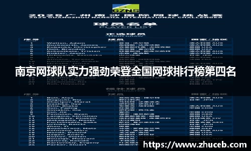 南京网球队实力强劲荣登全国网球排行榜第四名