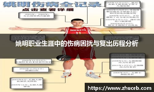 易游