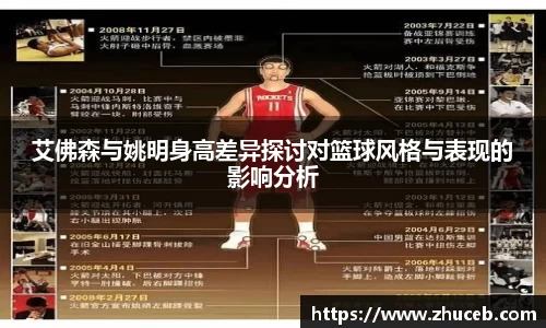艾佛森与姚明身高差异探讨对篮球风格与表现的影响分析