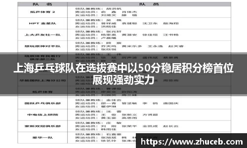 上海乒乓球队在选拔赛中以50分稳居积分榜首位展现强劲实力