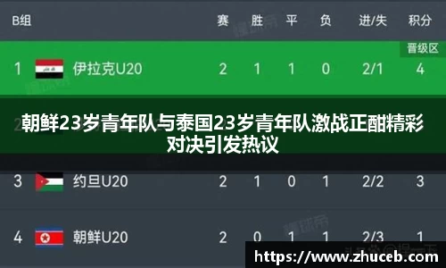 朝鲜23岁青年队与泰国23岁青年队激战正酣精彩对决引发热议