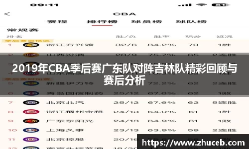 2019年CBA季后赛广东队对阵吉林队精彩回顾与赛后分析